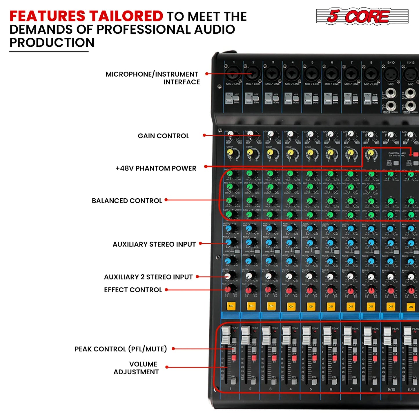 5Core Audio DJ Mixer 16 Channel Sound Board Console W 24 SPX Effect 48V Phantom Power