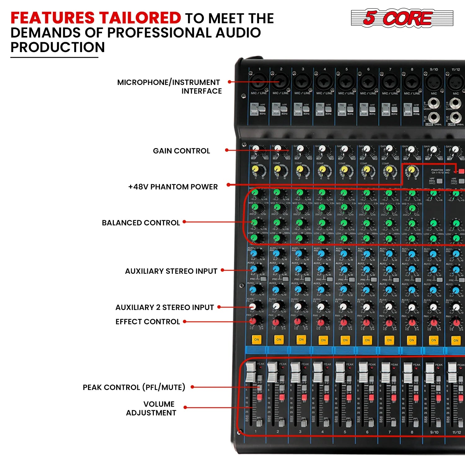 5Core Audio DJ Mixer 16 Channel Sound Board Console W 24 SPX Effect 48V Phantom Power
